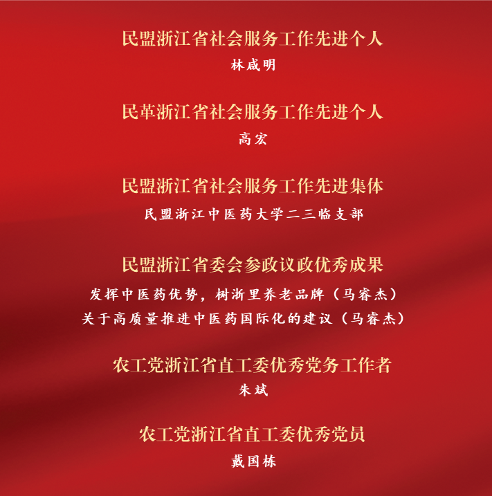 2023年荣誉.png